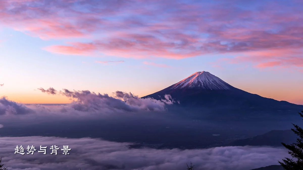 趋势与背景